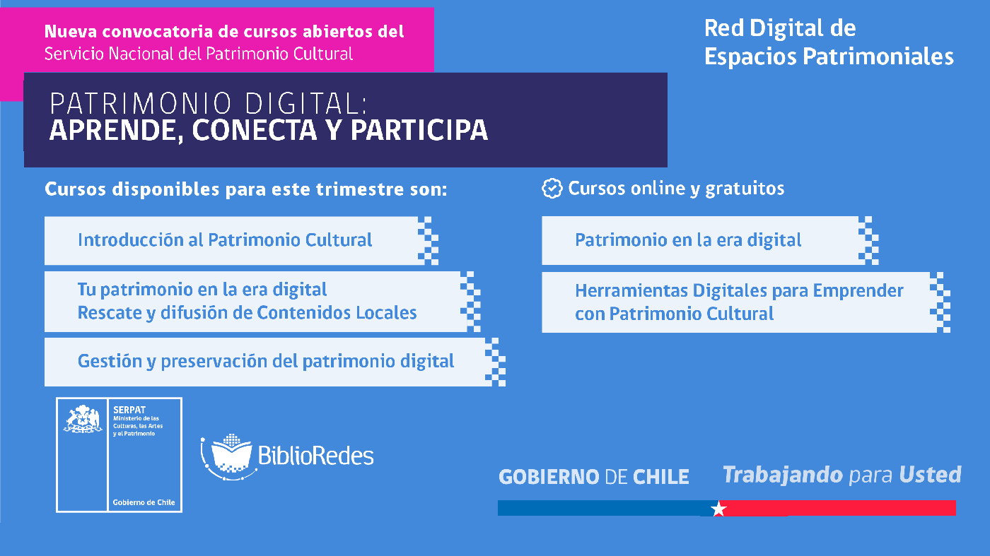 Imagen Cursos on line de Red DIgital Espacios Patrimoniales
