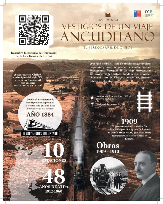 Vestigios de un viaje ancuditano: Rescate de la memoria ferroviaria de Ancud