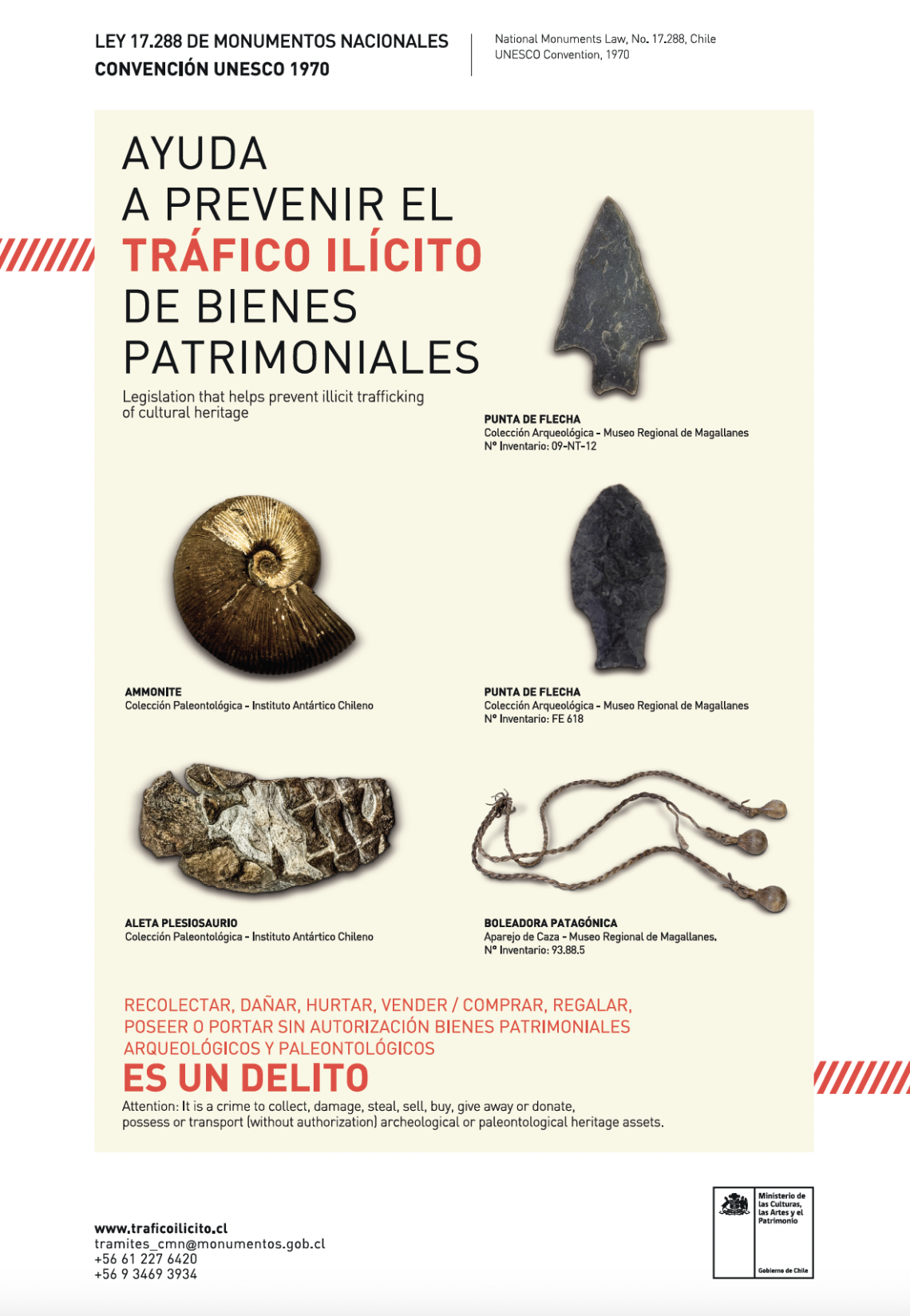 Afiche de la campaña de prevención de TIBP Afiche de la campaña de prevención de TIBP